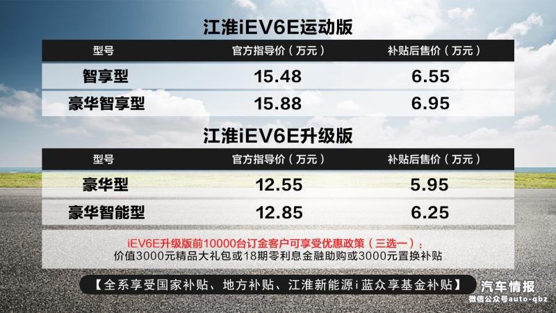 iEV6EpWҫ(lin)У a(b)N5.95f(wn)