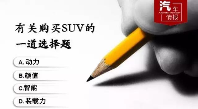 һ}ͨP㶨SUVͣ͆