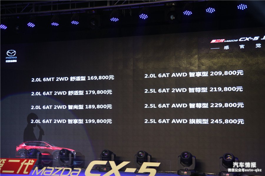 LR_(d)ڶMazda CX-5X