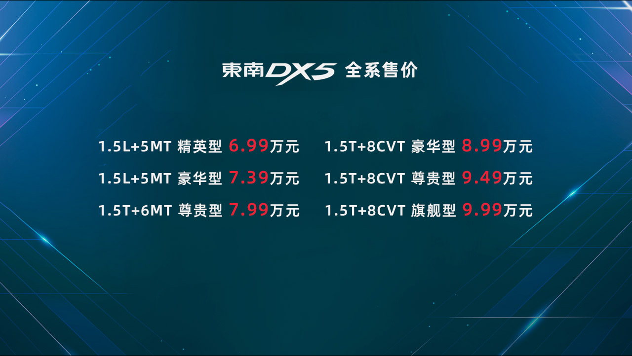 東南DX5全國上市,精致實力“動心中國”
