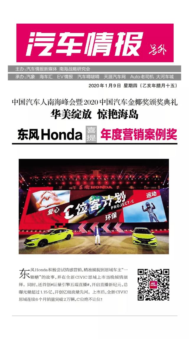 「號外」2020中國汽車金椰獎精彩綻放,15項大獎驚艷海島