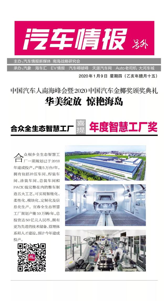 「號外」2020中國汽車金椰獎精彩綻放,15項大獎驚艷海島