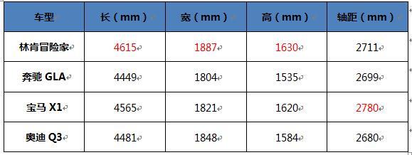 入門即豪華,性能不輸BBA,這才是豪車應(yīng)有的范兒