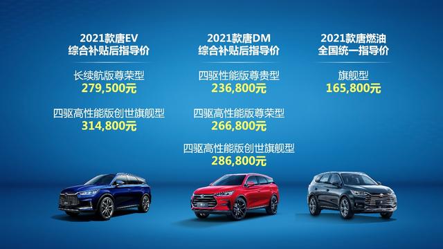DM、EV、燃油豪華陣容齊聚一“唐”2021款唐強(qiáng)大上市