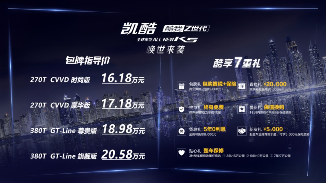 千呼萬喚,不負期盼 東風悅達起亞凱酷(ALL NEW K5)正式上市 官方指導包牌價16.18萬起