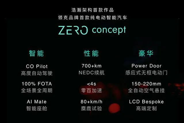 北京車展前瞻,躋身世界前十后,吉利接下來該咋玩兒?